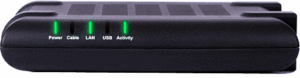 router, internet